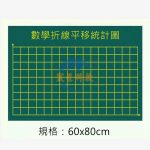 磁性折線平移圖貼（60*80cm）Magnetic line chart blackboard sticker