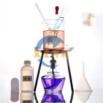 加熱實驗套裝一