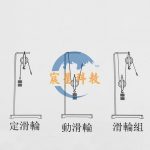 滑輪組與支架 Pulley block Tackle block set