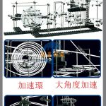 DIY太空軌道珠七級難度 Space Rail Roller Coaster Building Kit Level 7