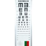 超薄LED燈箱視力驗眼表 視力表 2.5米測距 無級調光 Stepless Adjusted LED Eye Chart Slim Ver. 2.5m