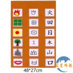 DIY文字的演變拼貼畫