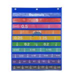 二合一演示用小數掛袋