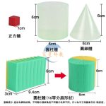 探索體積的計算公式學具